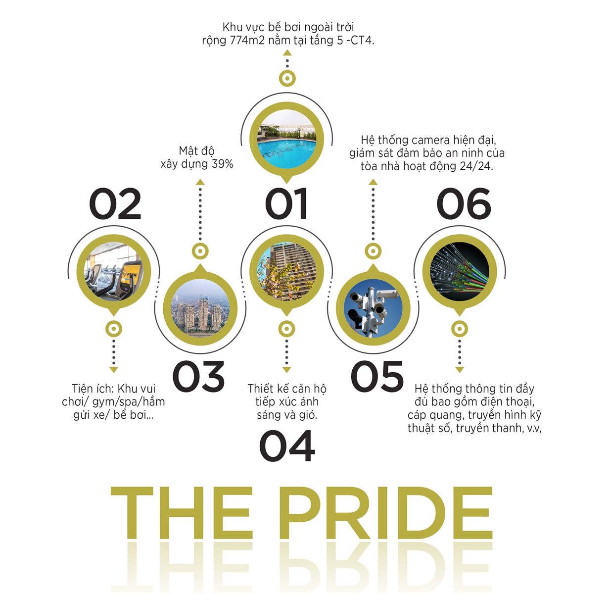ban-chung-cu-the-pride-hai-phat